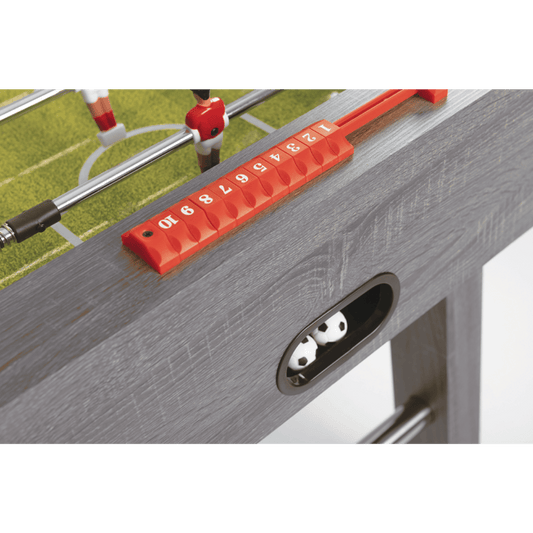 Scoreboard und Bälle